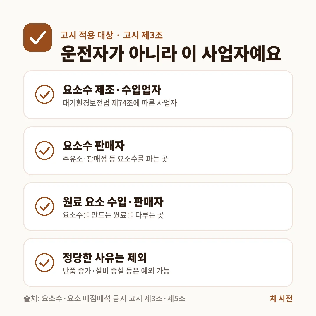 요소수 매점매석 금지 고시 대상은 요소수 제조·수입업자, 판매자, 원료 요소 수입·판매자이고 정당한 사유는 예외예요.