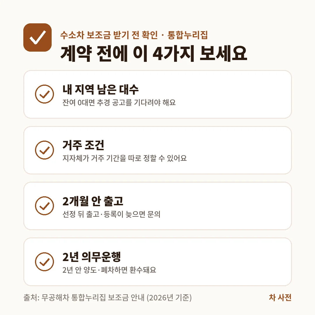 수소차 보조금 계약 전에는 지역 잔여 대수, 거주 조건, 선정 뒤 2개월 안 출고, 2년 의무운행을 확인해요.